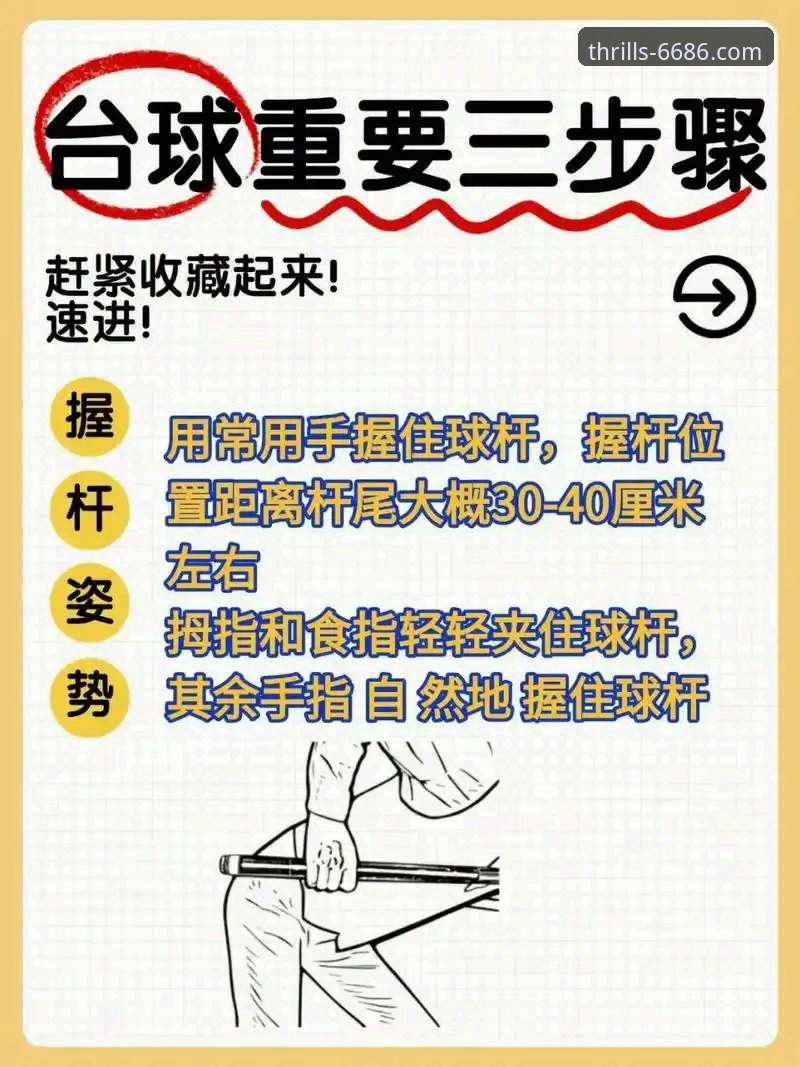 从零开始掌握6686体育平台极致体验操作教程