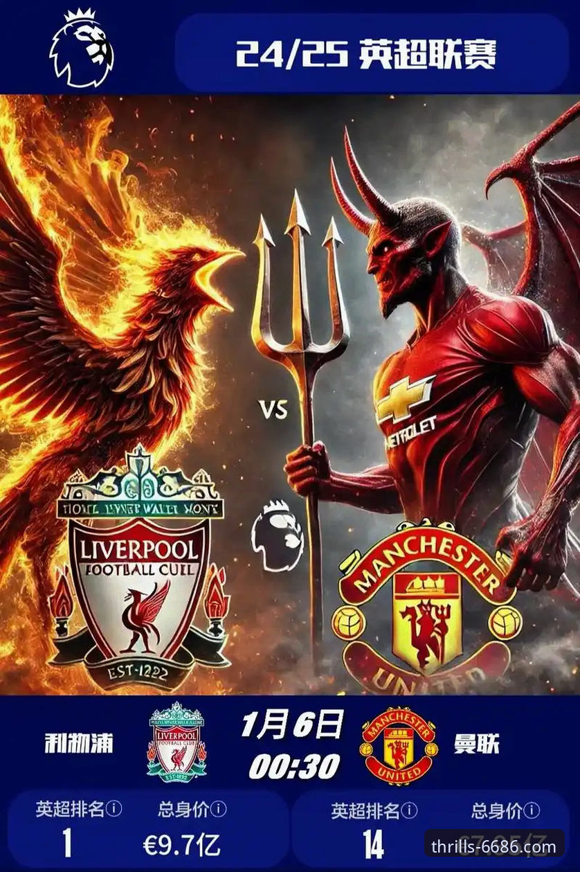 SPORTS好用吗 双红会胜负无关欧冠资格?为什么这场对决仍是利物浦与曼联的“军心之战”?
