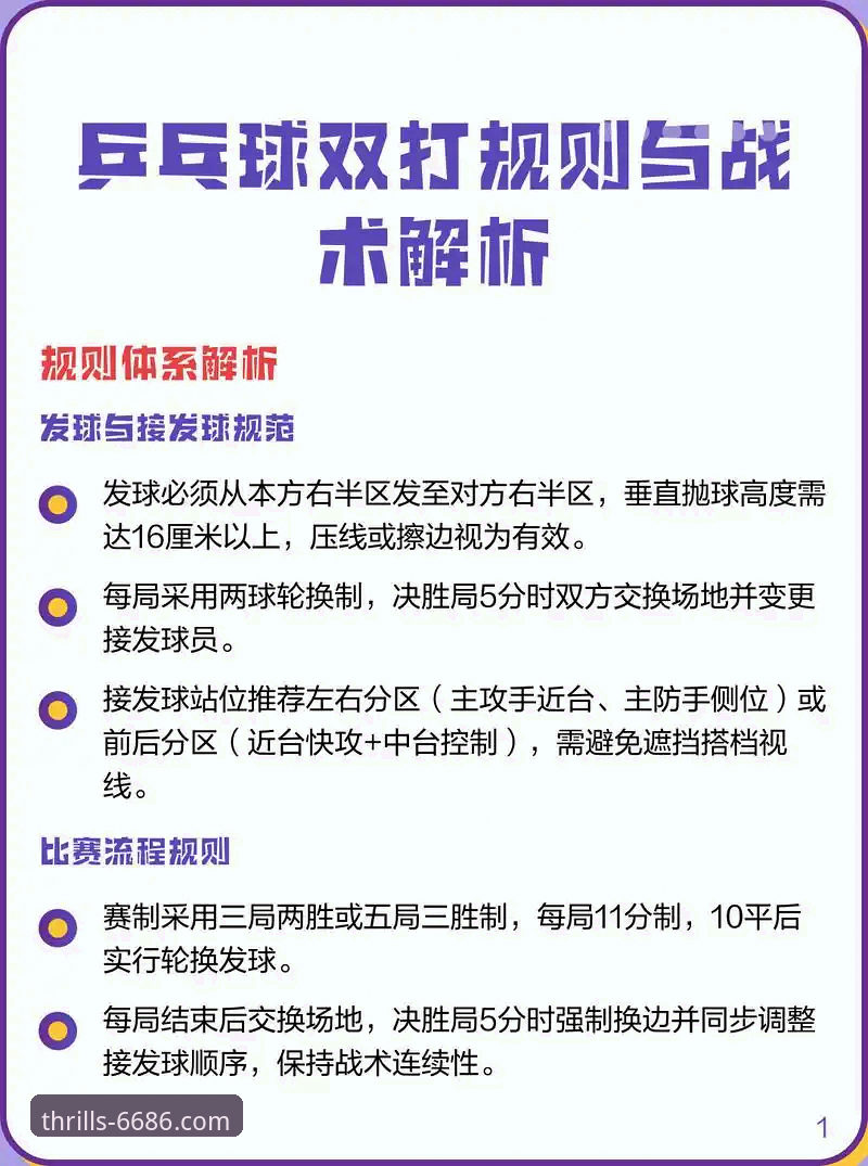 体育官方入口 揭秘中国男乒横扫英格兰背后的战术密码