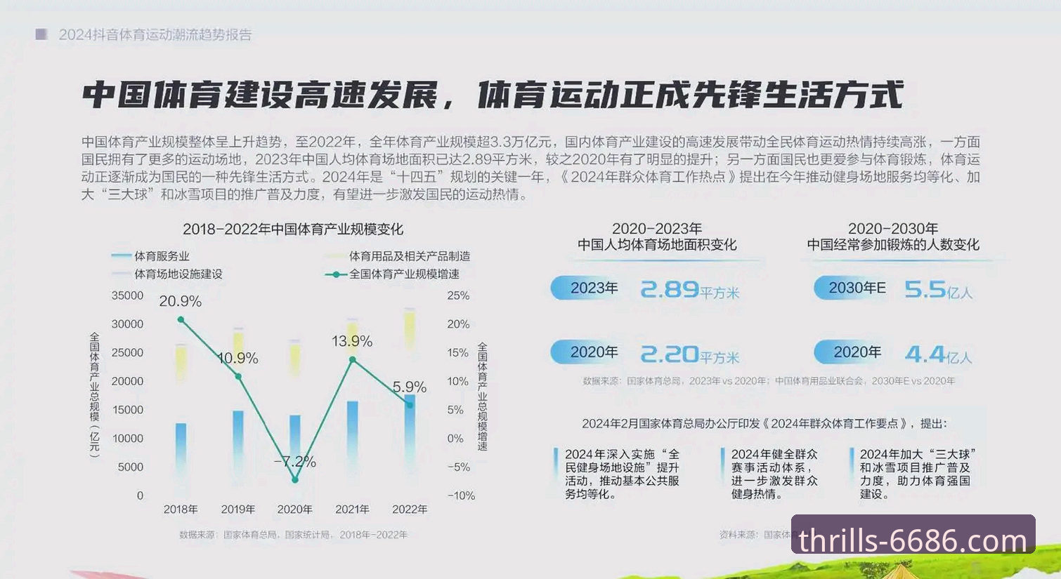 6686体育平台极致体验必备：从行业趋势看体育直播平台的进化方向